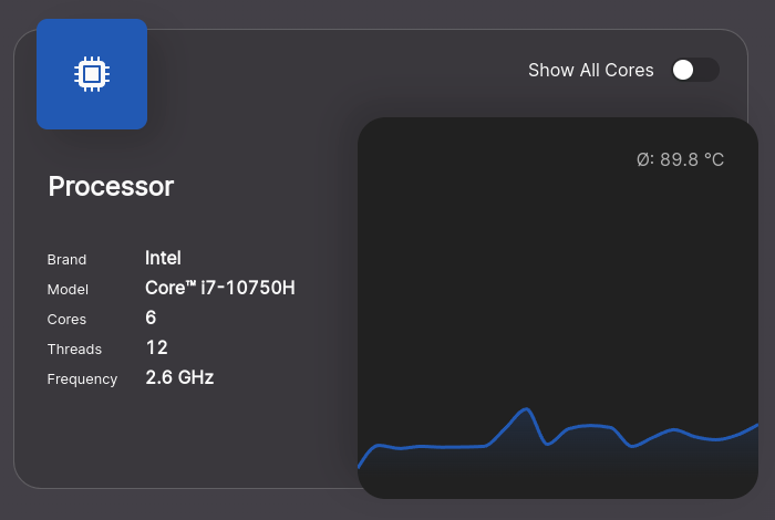 CPU widget with temps in celsius